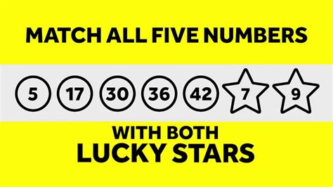 play euromillions